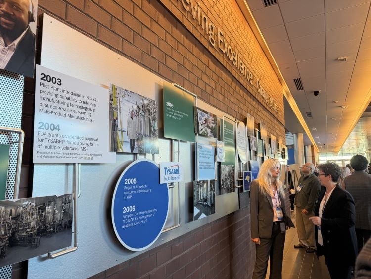 Biogen history wall