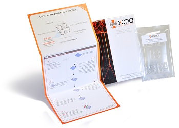 XONA device packaging